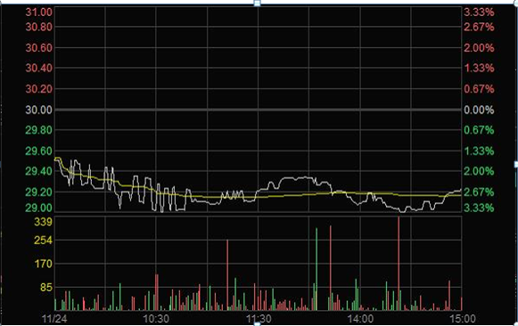黃石市火炬科技實(shí)業(yè)有限責(zé)任公司